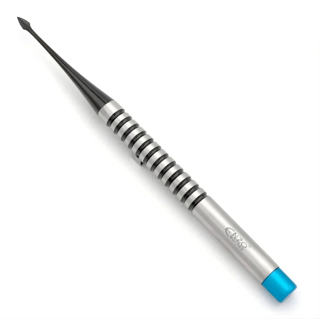 Proximators Kit