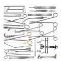 Pyeloplasty and Ureteroplasty Instrument Set